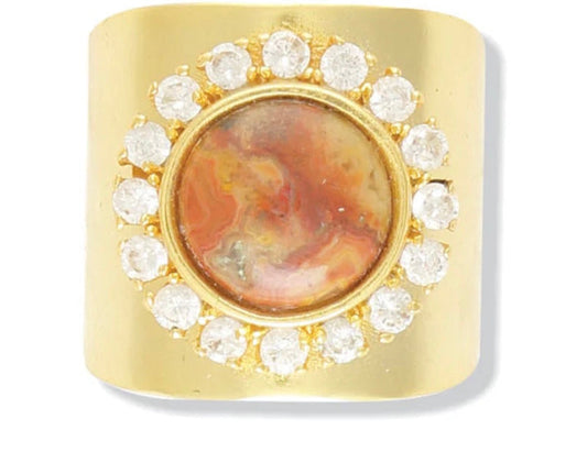 Anatomy Ring